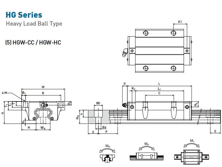 Linear Guide Slider EGW