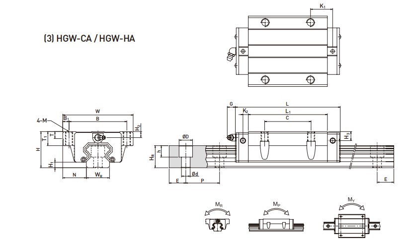 Linear Guide Slider Specifications